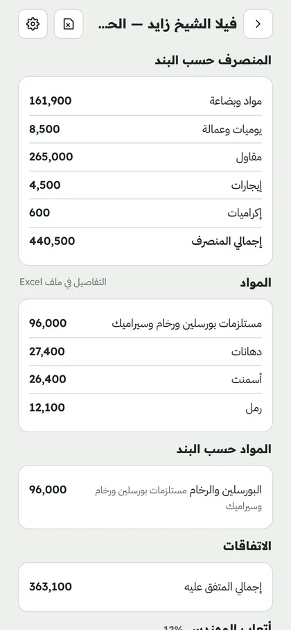ملخص المشروع